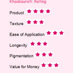rating