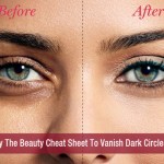 Try The Beauty Cheat Sheet To Vanish Dark Circles!!
