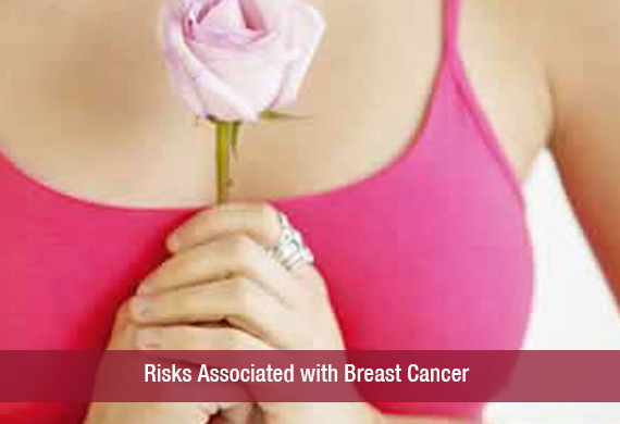 Risks Associated with Breast Cancer