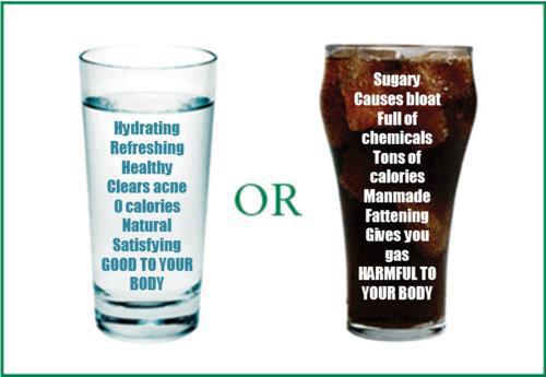 Lose Weight Easy Way (2)