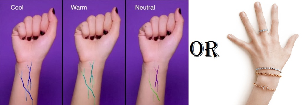 KNOW YOUR UNDERTONE