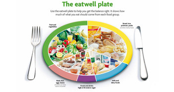 Maintain-a-healthy-diet